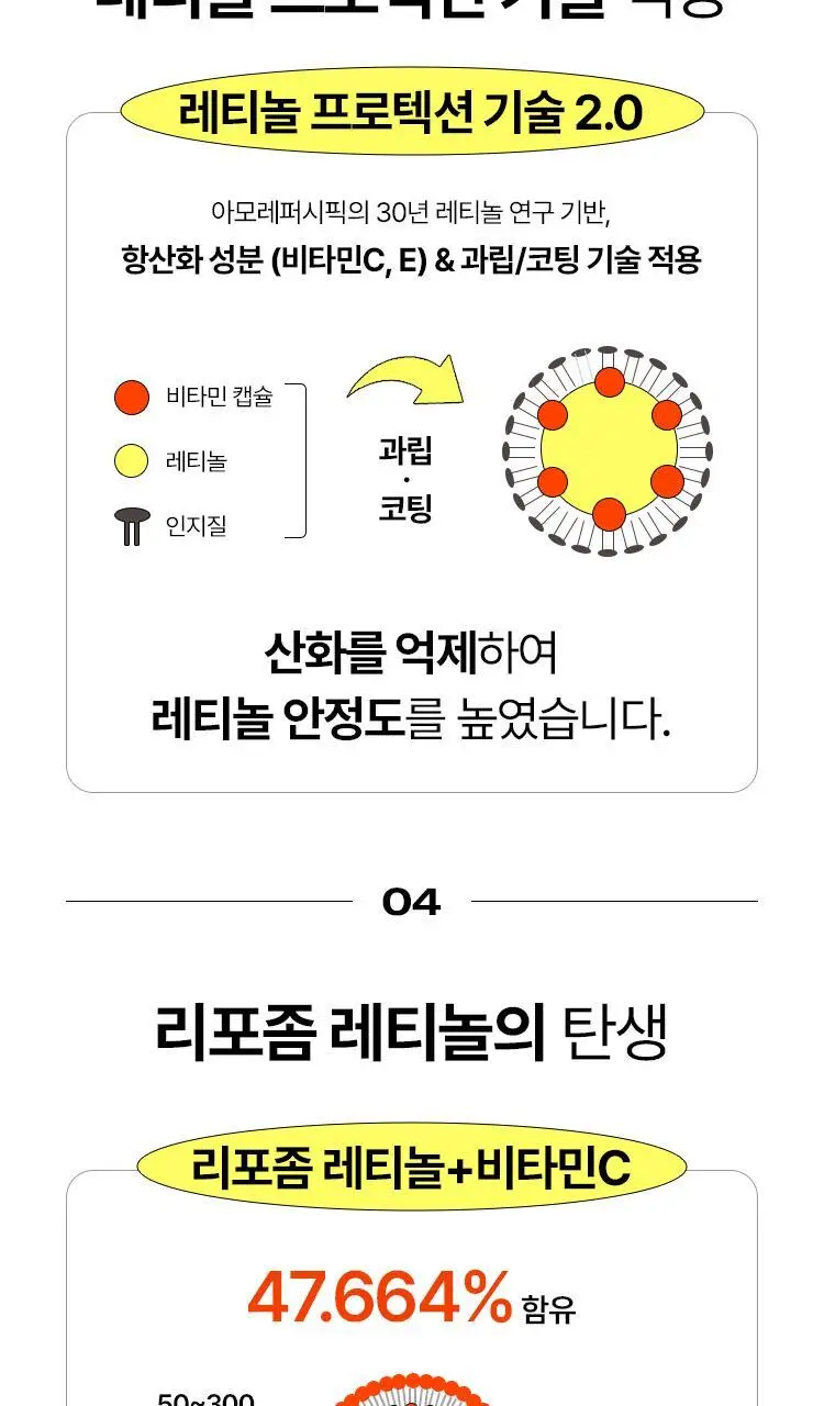 [포켓몬 에디션/먹는 레티놀/비타민] 바이탈뷰티 슈퍼레티놀 15/30포 (+포켓몬 손거울 증정) 상세페이지 23